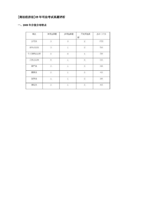 [商法经济法]09年司法考试真题评析