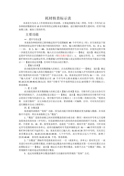 耗材核查标示表