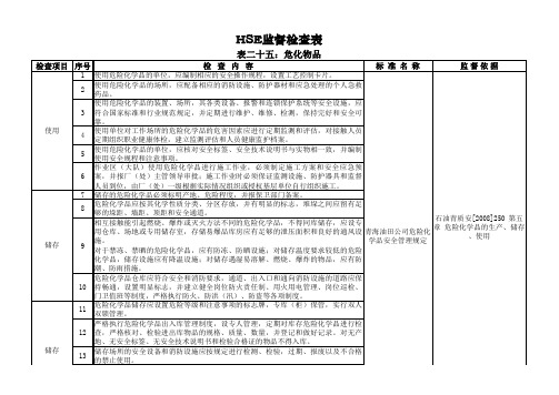 通用HSE监督检查表-表25：危化物品