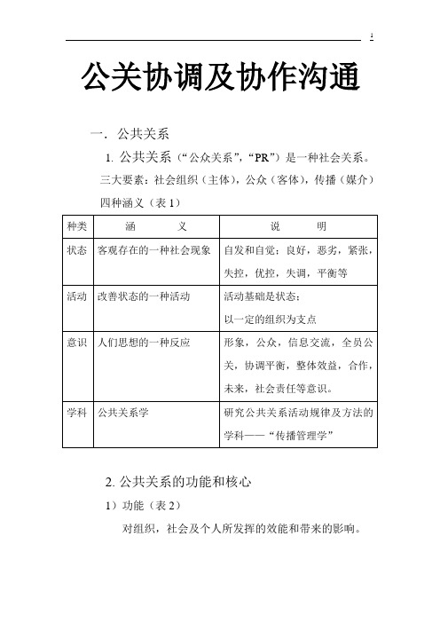 公关协调及协作沟通
