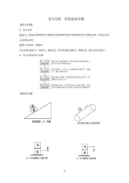 受力分析  培优提高专题