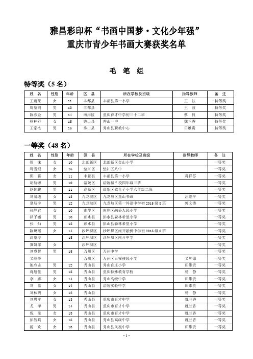 青少年书画大赛最后结果1