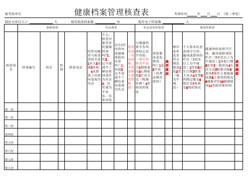 健康档案管理核查表