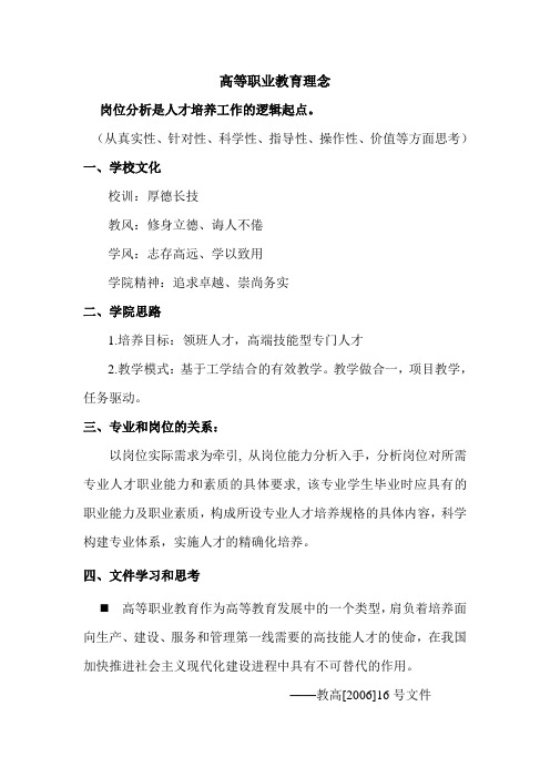 高职理念