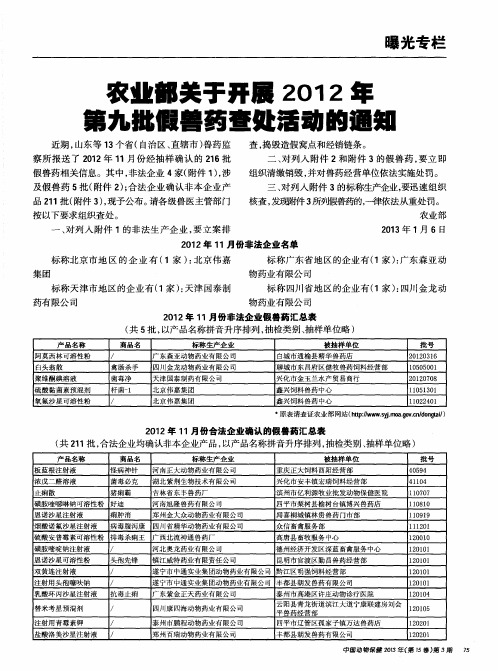 农业部关于开展2012年第九批假兽药查处活动的通知