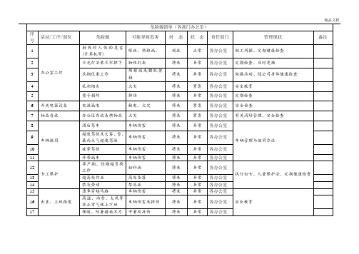 各部门办公室危险源清单