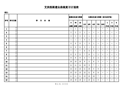 艾宾浩斯抗遗忘复习计划表(30天版)