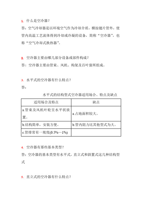 什么是空冷器