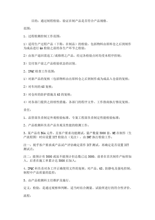 制程检验