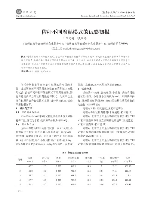 秸秆不同腐熟模式的试验初报