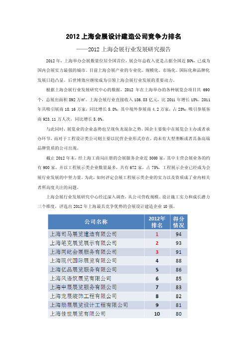 2012年上海会展设计建造公司排名