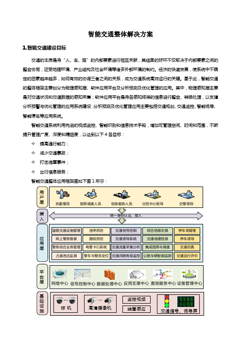 智能交通整体解决方案