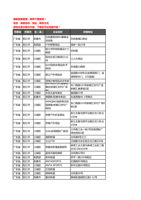 新版广东省阳江市户外用品企业公司商家户名录单联系方式地址大全32家