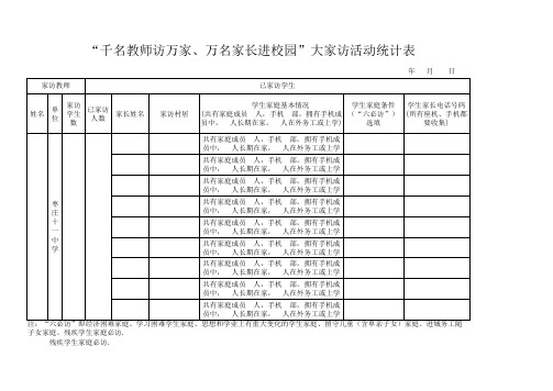 “千名教师访万家、万名家长进校园”入户家访进度表1 (1)