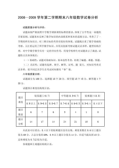 20082009学年第二学期期末八年级数学试卷分析