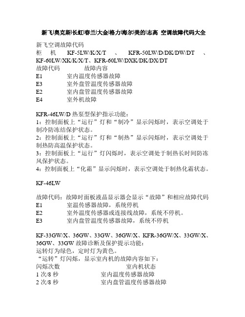 新飞奥克斯长虹春兰大金格力海尔美的志高_空调故障代码大全