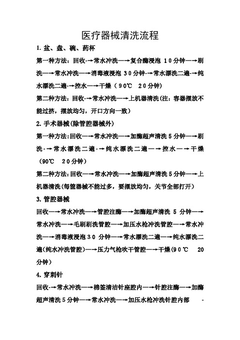 医疗器械清洗流程