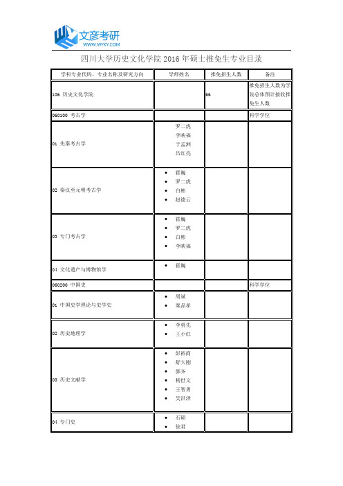 四川大学历史文化学院2016年硕士推免生专业目录_四川大学考研网