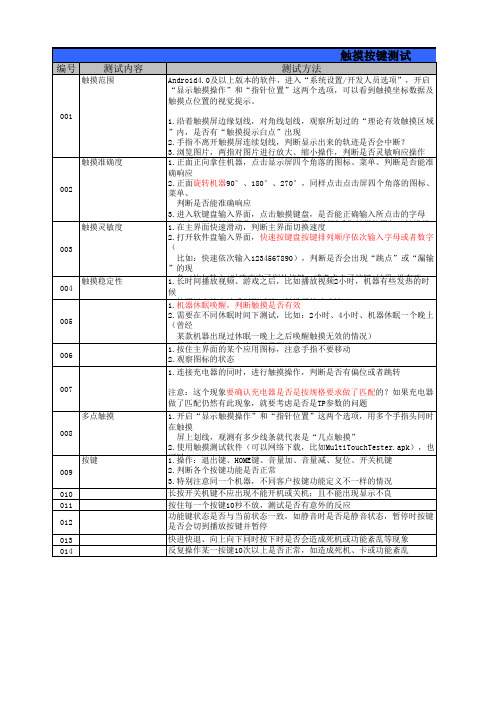 平板电脑触摸屏测试方法