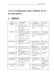 VMware与KVM全方面对比