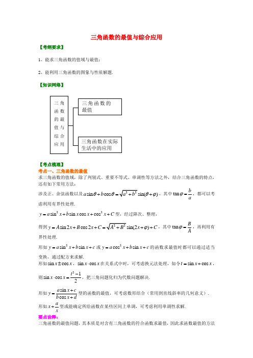 北京四中高考数学总复习 三角函数的最值与综合应用(提高)知识梳理教案