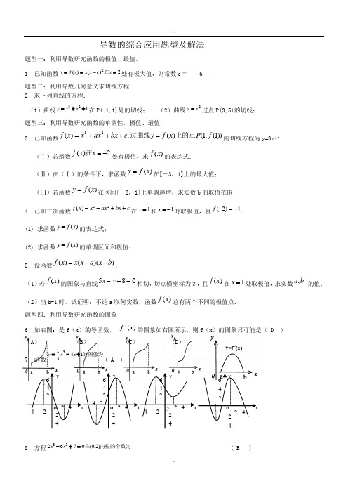 导数的综合应用题型及解法