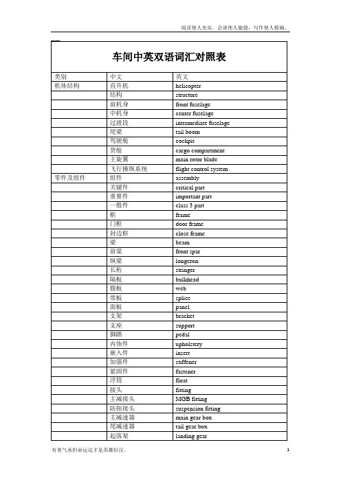 车间中英双语词汇对照表