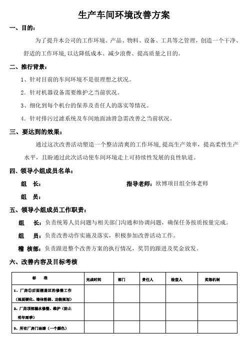 生产车间环境改善方案