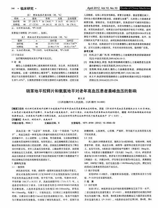 硝苯地平控释片和氨氯地平对老年高血压患者晨峰血压的影响