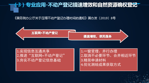 自然资源信息化顶层设计(第五部分)