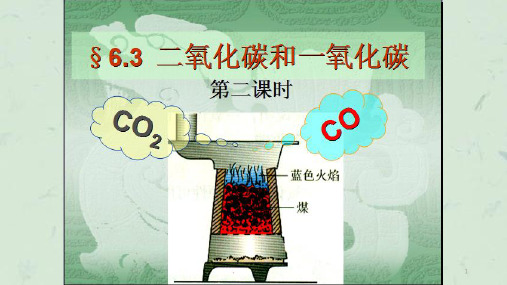 一氧化碳的性质课件