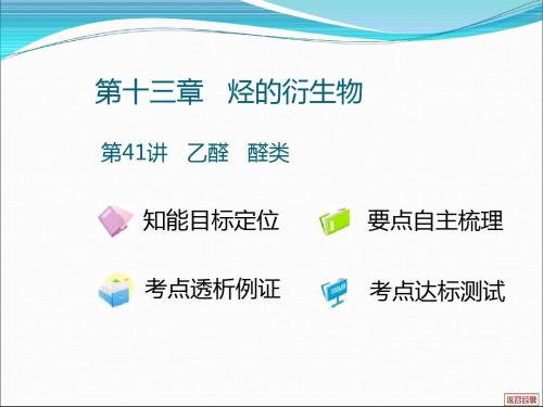乙醛醛类 PPT3 人教课标版
