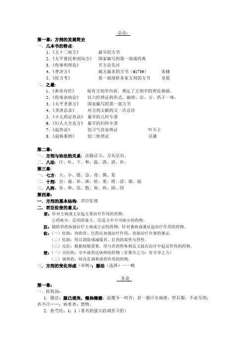 方剂前十三章提纲