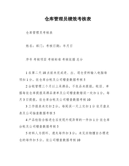 仓库管理员绩效考核表