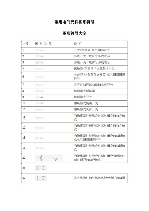 常用电气元件图形符号图形符号大全