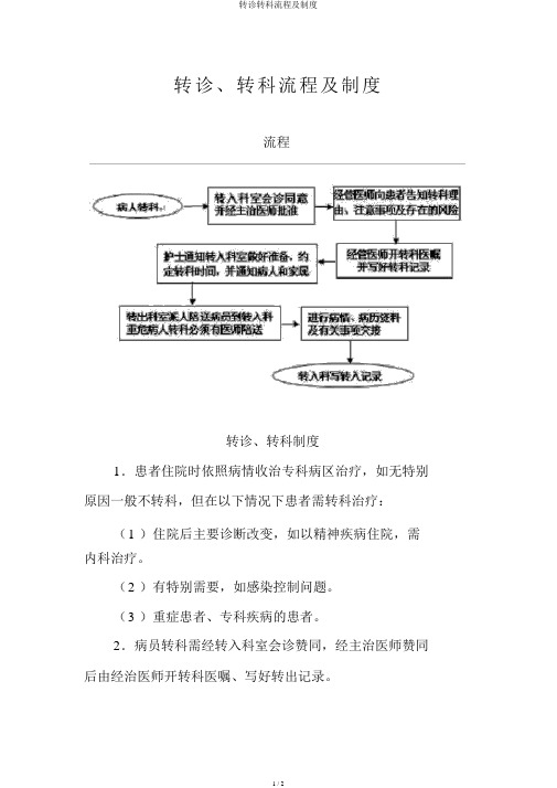 转诊转科流程及制度