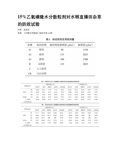 15%乙氧磺隆水分散粒剂对水稻直播田杂草的防效试验