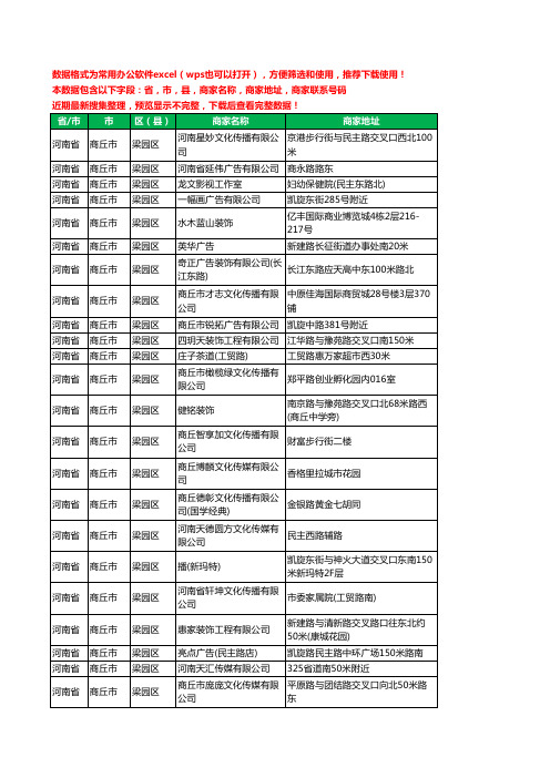 2020新版河南省商丘市梁园区文化传媒有限公司工商企业公司商家名录名单黄页联系电话号码地址大全86家