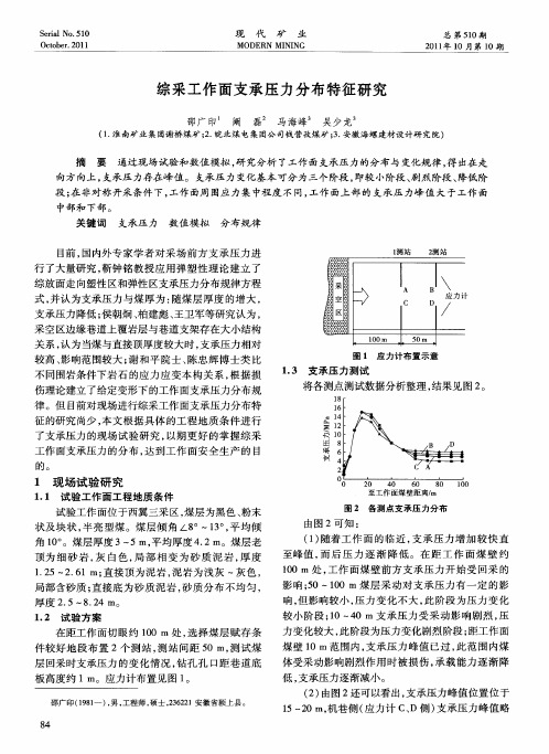 综采工作面支承压力分布特征研究
