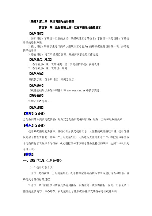 0205统计数据整理之统计汇总和整理结果的显示