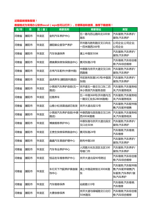 2020新版河南省濮阳市汽车保养工商企业公司商家名录名单黄页联系方式大全206家