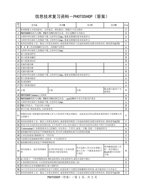 济南微机中考PHOTOSHOP答案