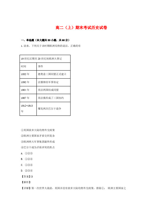 高二上学期期末考试历史试卷 Word版含解析  (5)