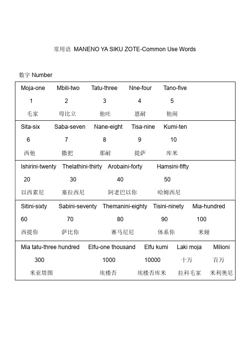 斯瓦西里语小册子