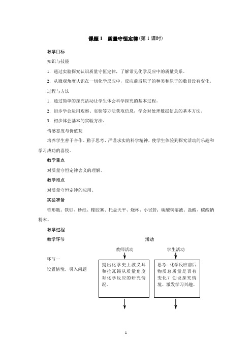 课题1 质量守恒定律(第1课时)-人教优质课教学设计精品