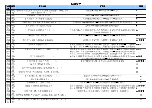 基础会计学(会计学基础)(100题)