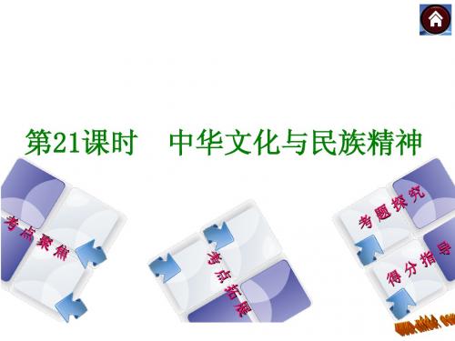 2015中考政治复习课件 第21课时 中华文化与民族精神