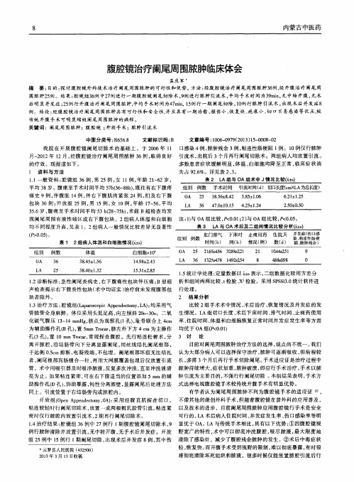 腹腔镜治疗阑尾周围脓肿临床体会