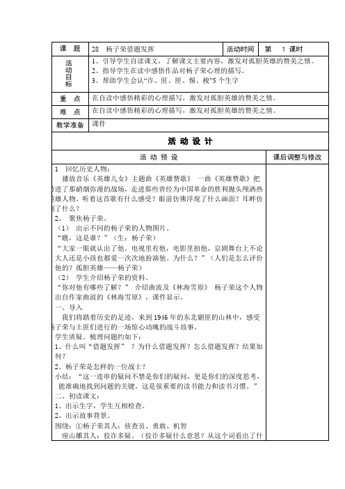 28杨子荣借题发挥