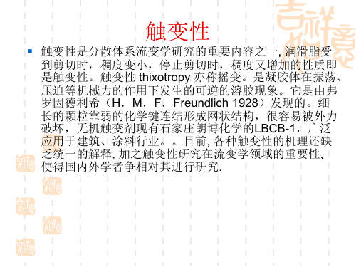 触变剂